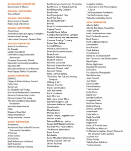Community Partners List
